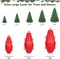 Upright Christmas Tree Storage Bag, 7.5 ft Tear Resistant PE Material Christmas Tree Bag with 4 Reinforced Handles for Xmas Holiday (Red)